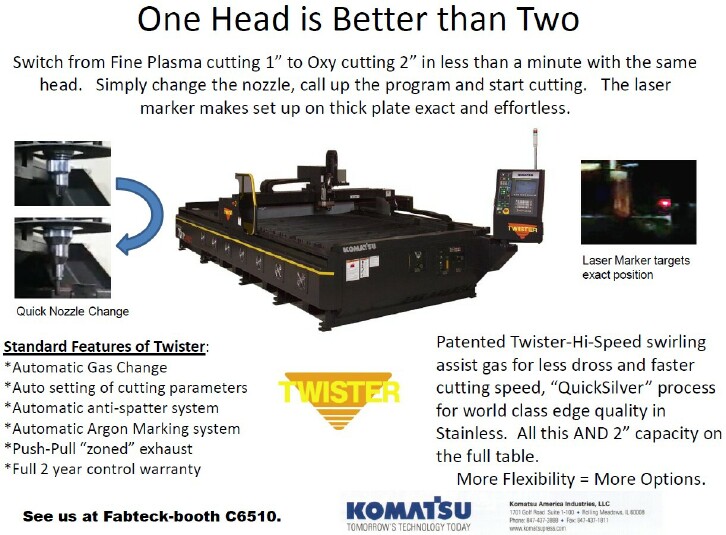 Twister TFP3062 with Dual Plasma / Oxy Fuel Option